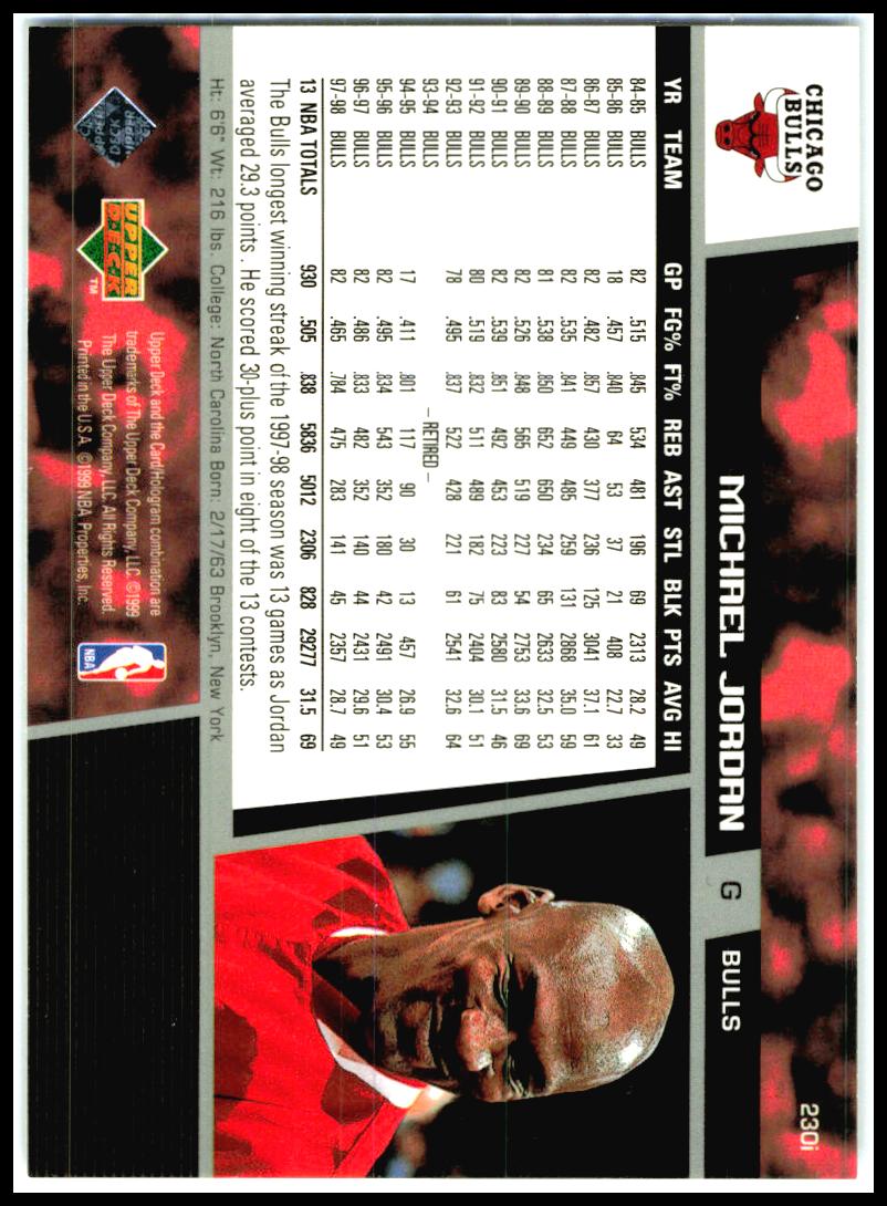 1998-99 Upper Deck UD Exclusives Bronze #230i Michael Jordan #/100 Chicago Bulls