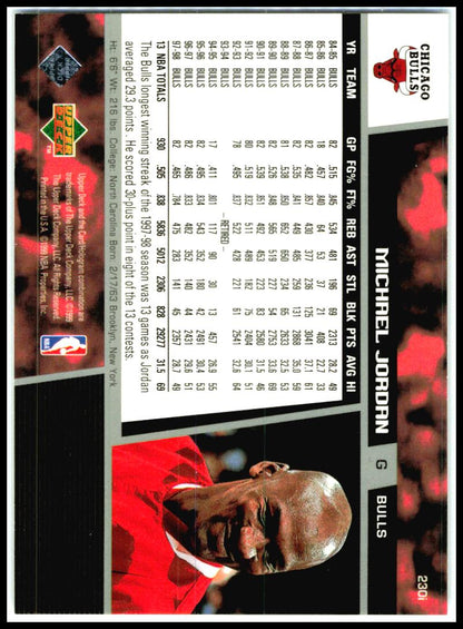 1998-99 Upper Deck UD Exclusives Bronze #230i Michael Jordan #/100 Chicago Bulls
