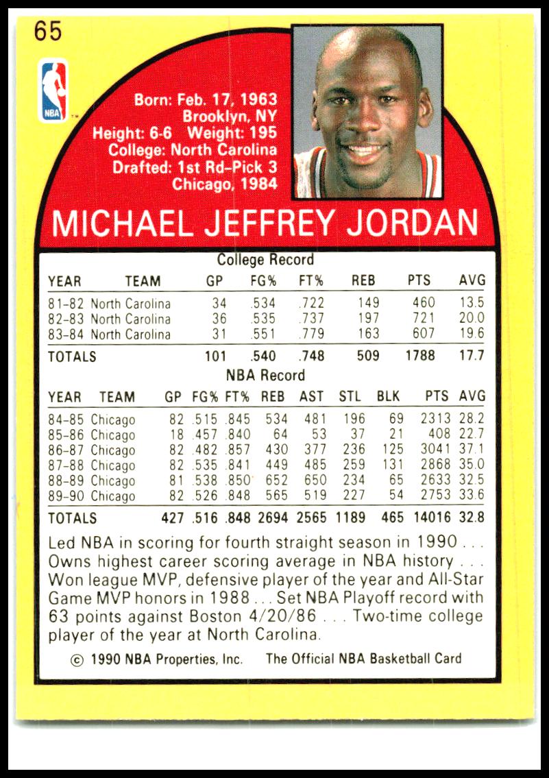 1990-91 Hoops #65 Michael Jordan Chicago Bulls