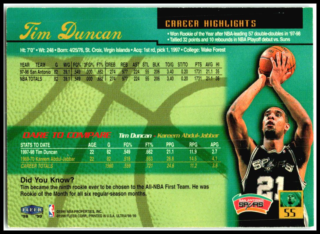 1998-99 Ultra #55 Tim Duncan San Antonio Spurs