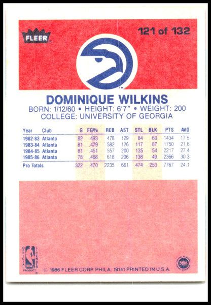 1986-87 Fleer #121 Dominique Wilkins Rookie Atlanta Hawks