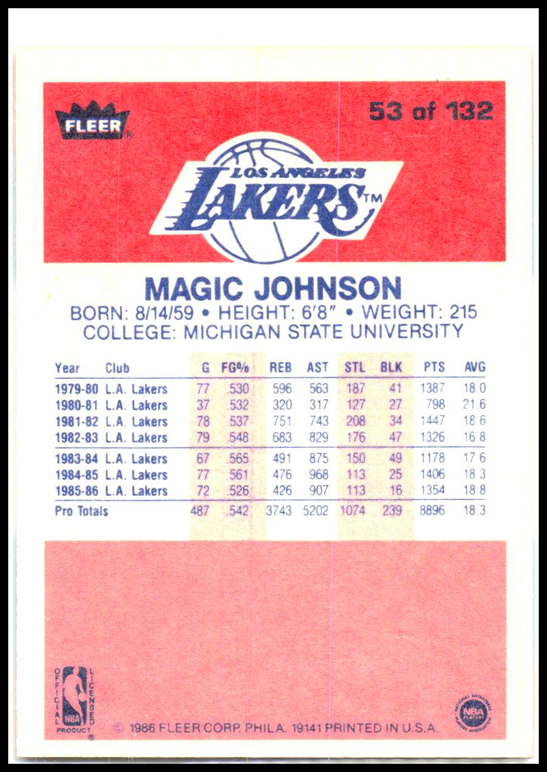 1986-87 Fleer #53 Magic Johnson Los Angeles Lakers