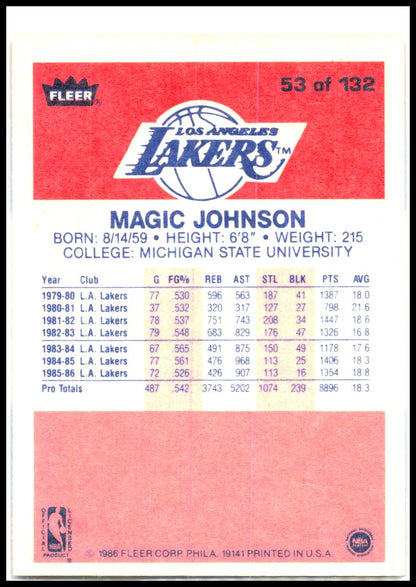 1986-87 Fleer #53 Magic Johnson Los Angeles Lakers