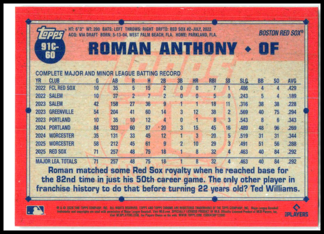 2026 Topps 1991 Topps 35th Anniversary Chrome #91C-60 Roman Anthony Boston