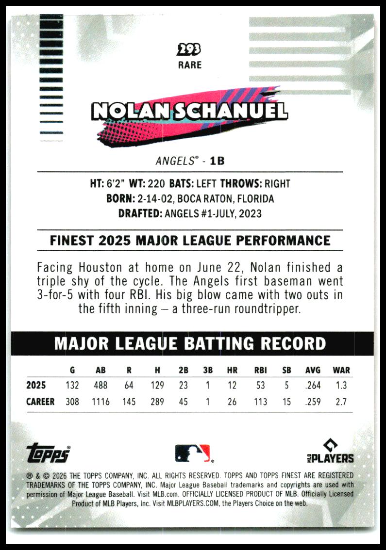 2026 Finest Orange Geometric Refractors #293 Nolan Schanuel Angels