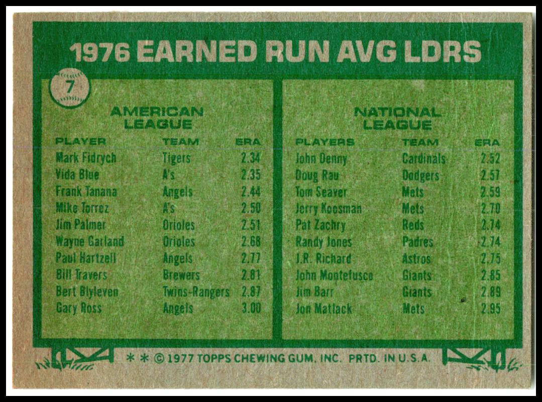 1977 Topps #7 1976 ERA Leaders Mark Fidrych / John Denny