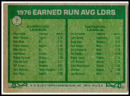 1977 Topps #7 1976 ERA Leaders Mark Fidrych / John Denny