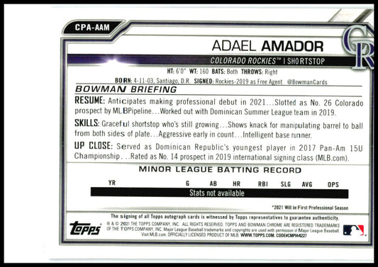 2021 Bowman Chrome Auto Purple /250 #CPA-AAM Adael Amador Auto Rockies