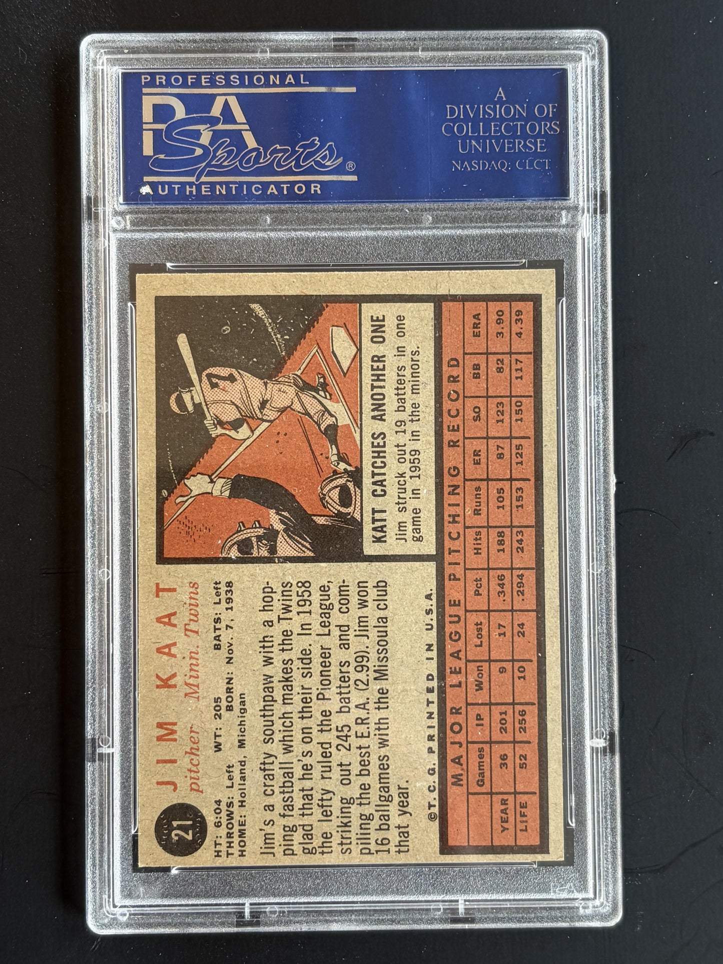 1962 Topps #21 Jim Kaat