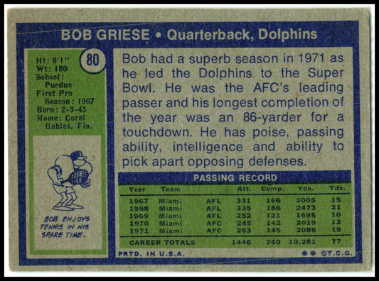 1972 Topps #80 Bob Griese Miami Dolphins