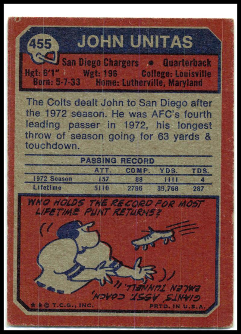1973 Topps #455 John Unitas San Diego Chargers
