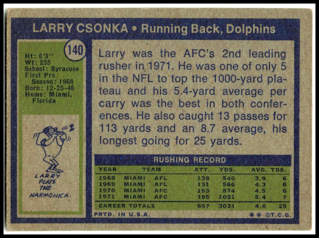 1972 Topps #140 Larry Csonka Miami Dolphins