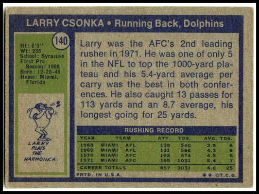 1972 Topps #140 Larry Csonka Miami Dolphins