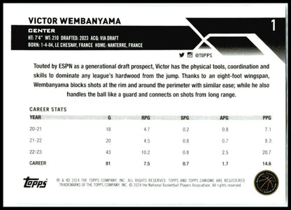 2023-24 Topps Chrome #1 Victor Wembanyama Rookie San Antonio Spurs