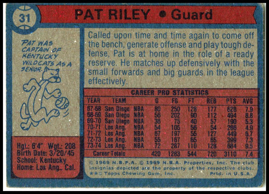 1974-75 Topps #31 Pat Riley Los Angeles Lakers