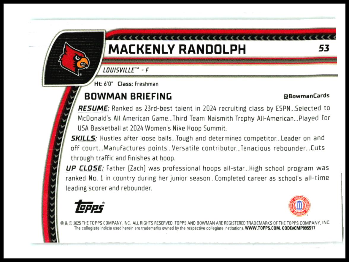 2024-25 Bowman University Chrome Aqua Wave #53 Mackenly Randolph Louisville