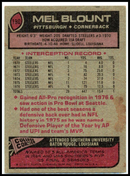 1977 Topps #180 Mel Blount Pittsburgh Steelers