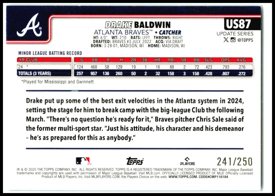 2025 Topps Update Purple Holo Foil #US87 Drake Baldwin Rookie Braves
