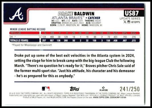 2025 Topps Update Purple Holo Foil #US87 Drake Baldwin Rookie Braves