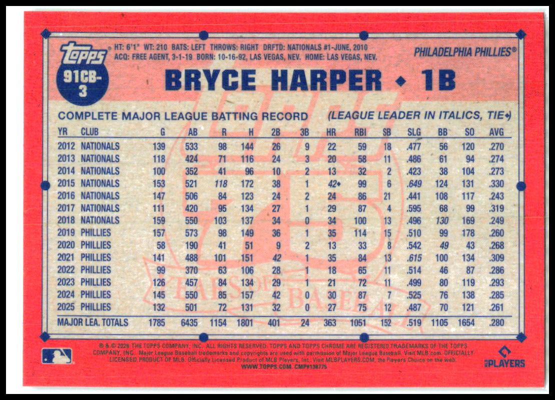 2026 Topps Chrome 1991 Topps Chrome #91CB-3 Bryce Harper Phillies