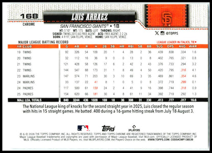 2026 Topps Chrome Prism #420 Luis Arraez San Francisco Giants