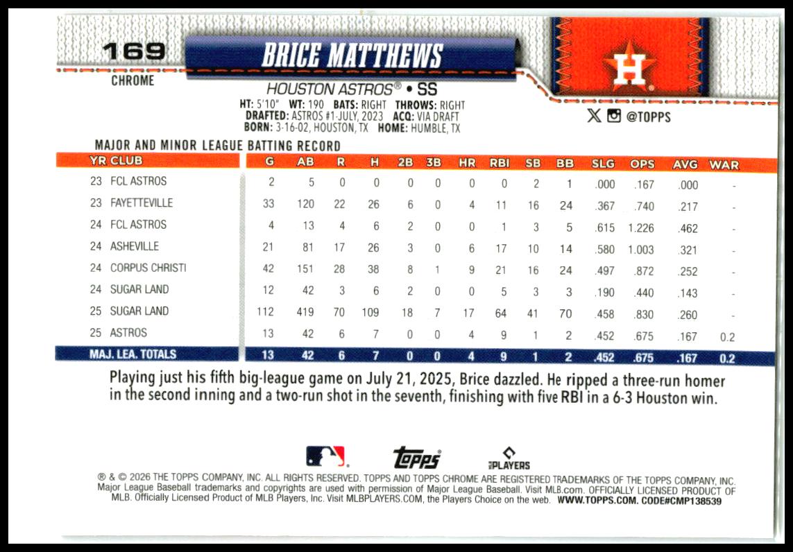 2026 Topps Red White Blue #132 Brice Matthews Houston Astros