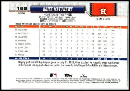 2026 Topps Red White Blue #132 Brice Matthews Houston Astros