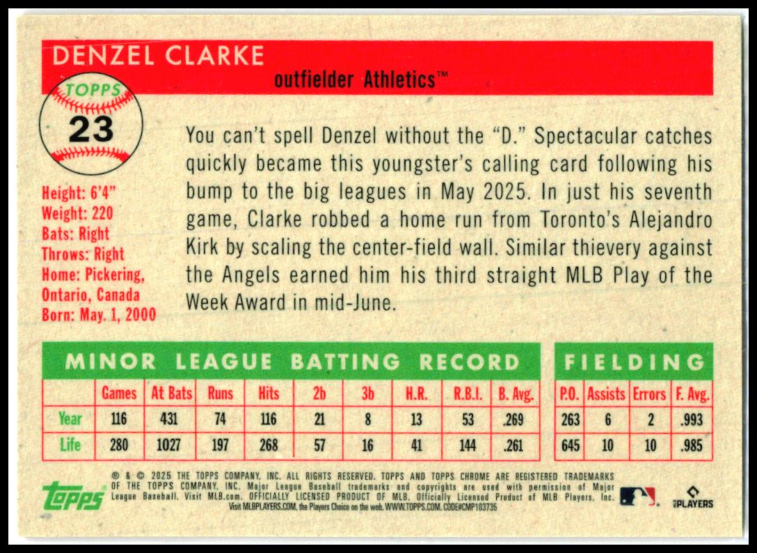 2025 Topps Chrome Platinum Orange Refractors #23 Denzel Clarke Rookie