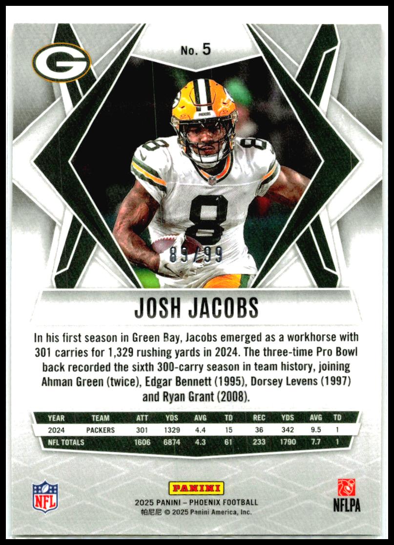 2025 Panini Phoenix Orange Hyper Prizm #5 Josh Jacobs #/99 Green Bay Packers