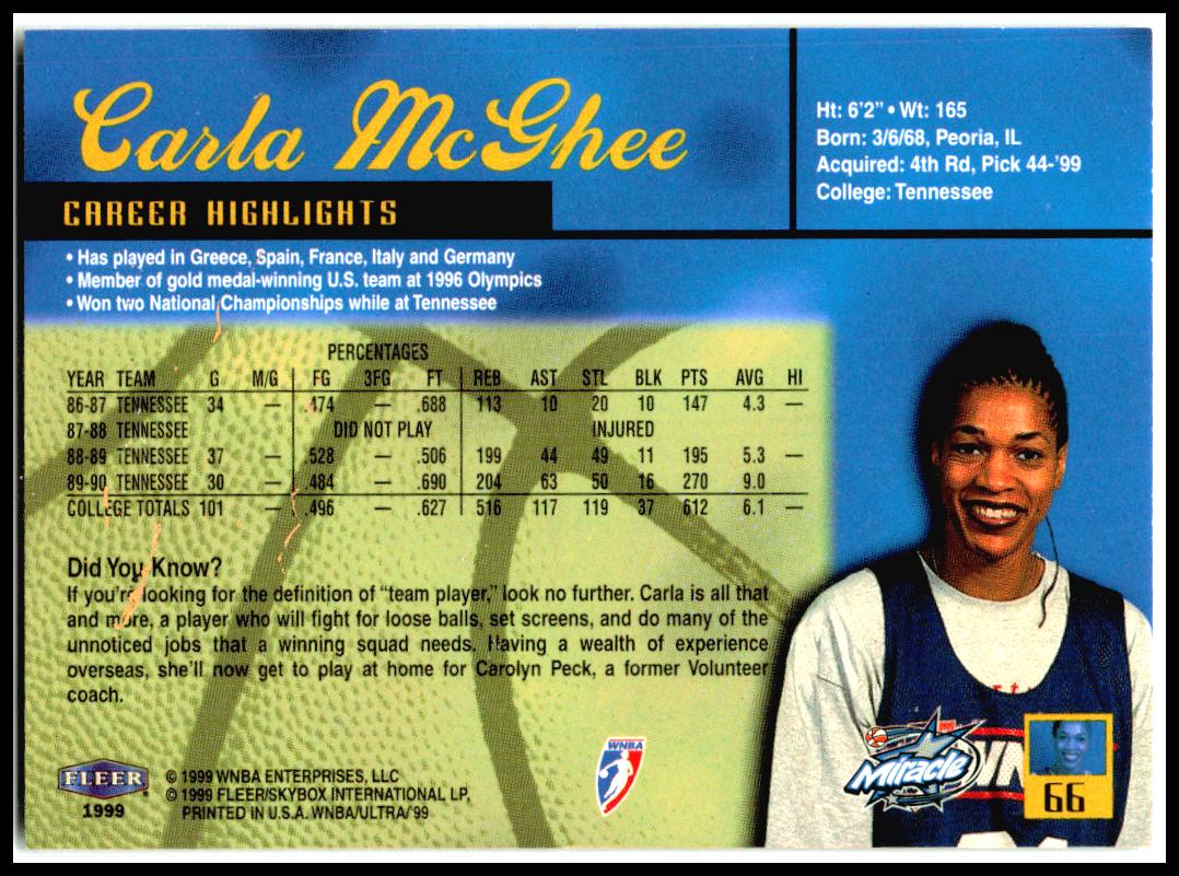 1999 Ultra WNBA #66 Carla McGhee Rookie Orlando Miracle