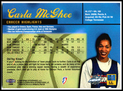 1999 Ultra WNBA #66 Carla McGhee Rookie Orlando Miracle