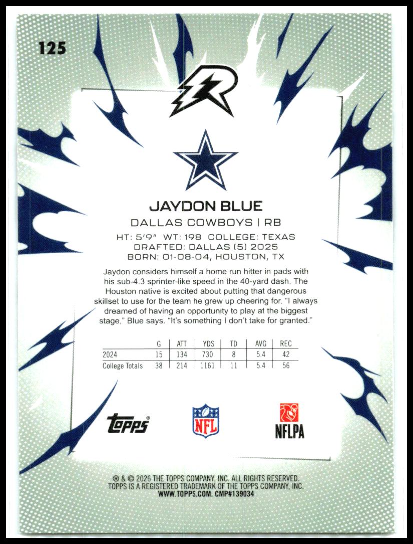 2025 Topps Resurgence Prism Refractor #125 Jaydon Blue Dallas Cowboys