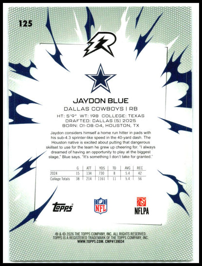 2025 Topps Resurgence Prism Refractor #125 Jaydon Blue Dallas Cowboys