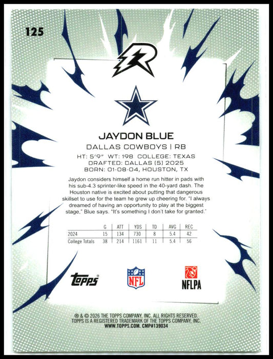 2025 Topps Resurgence Prism Refractor #125 Jaydon Blue Dallas Cowboys