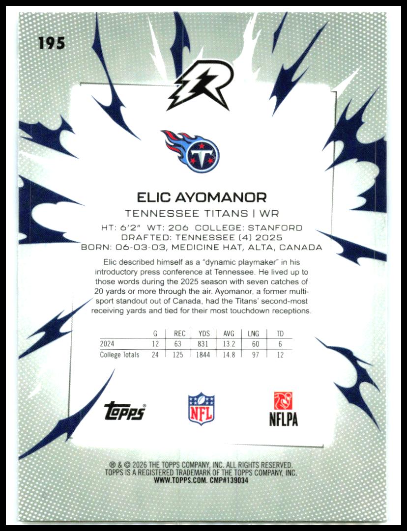 2025 Topps Resurgence Prism Refractor #195 Elic Ayomanor Tennessee Titans
