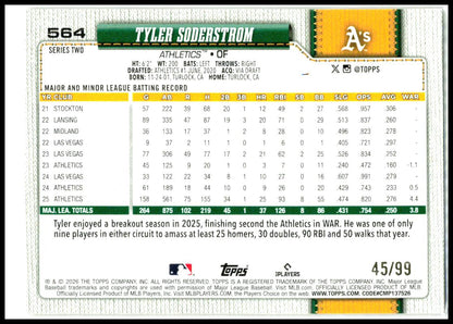 2026 Topps Holiday Hot Dog #564 Tyler Soderstrom #/99 Athletics