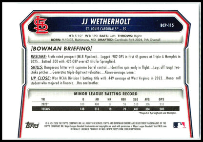 2026 Bowman Chrome Prospects Mojo Refractor #BCP-115 JJ Wetherholt St. Louis