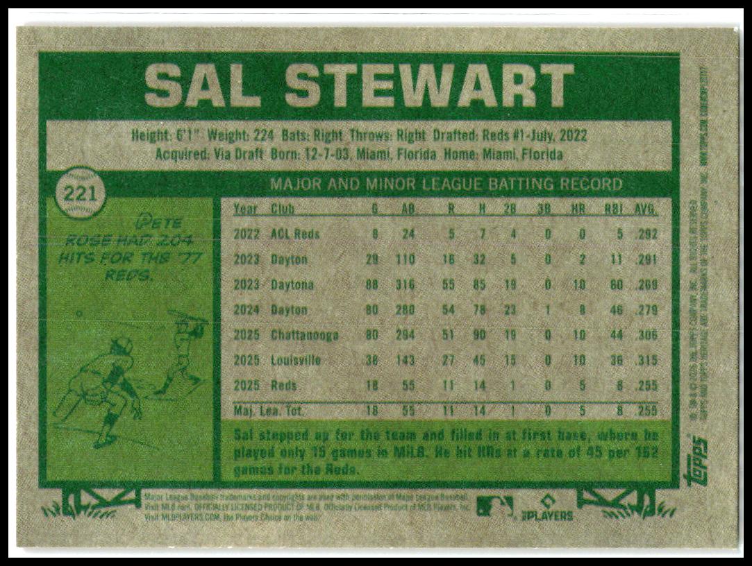 2026 Topps Heritage Red #221 Sal Stewart RC Cincinnati Reds