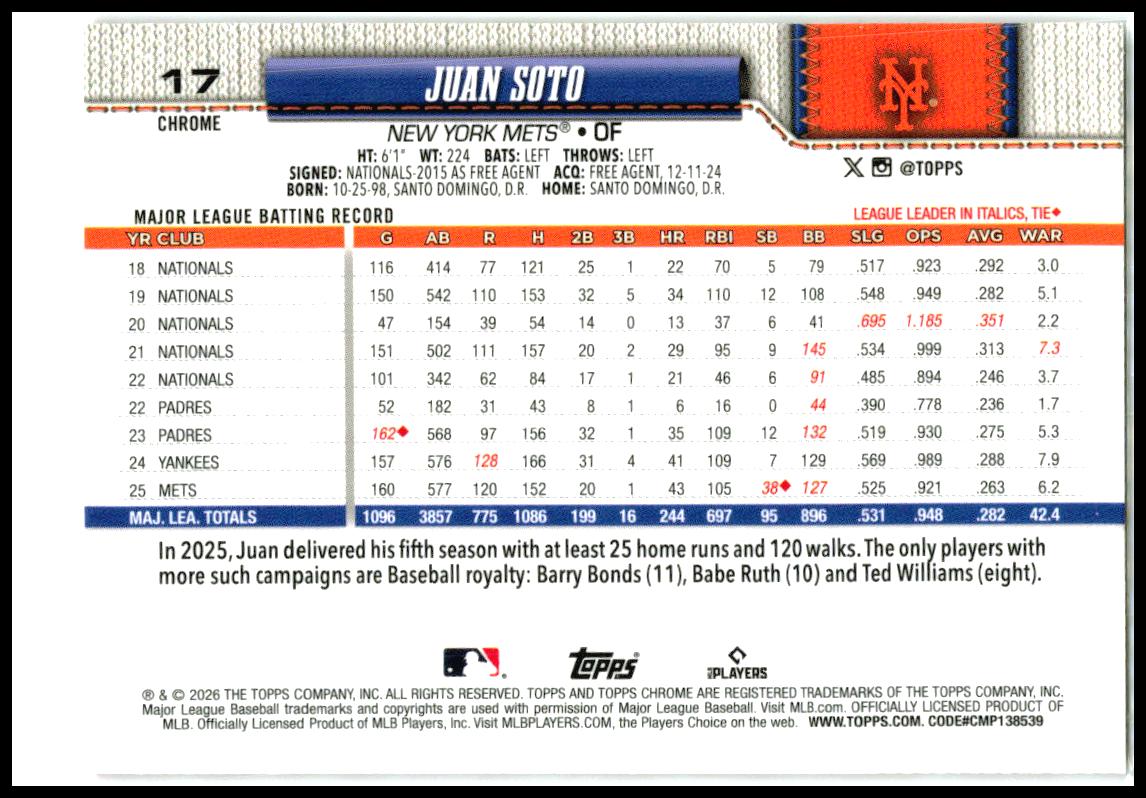 2026 Topps Chrome Baseball Seams Refractors #17 Juan Soto New York Mets