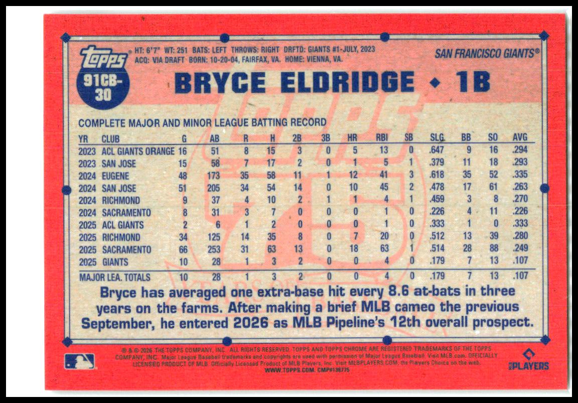 2026 Topps Chrome 1991 Topps 35th Anniversary #91CB-30 Bryce Eldridge Giants