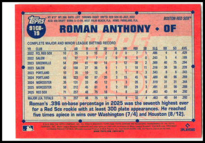 2026 Topps Chrome 1991 Topps 35th Anniversary #91CB-19 Roman Anthony Boston