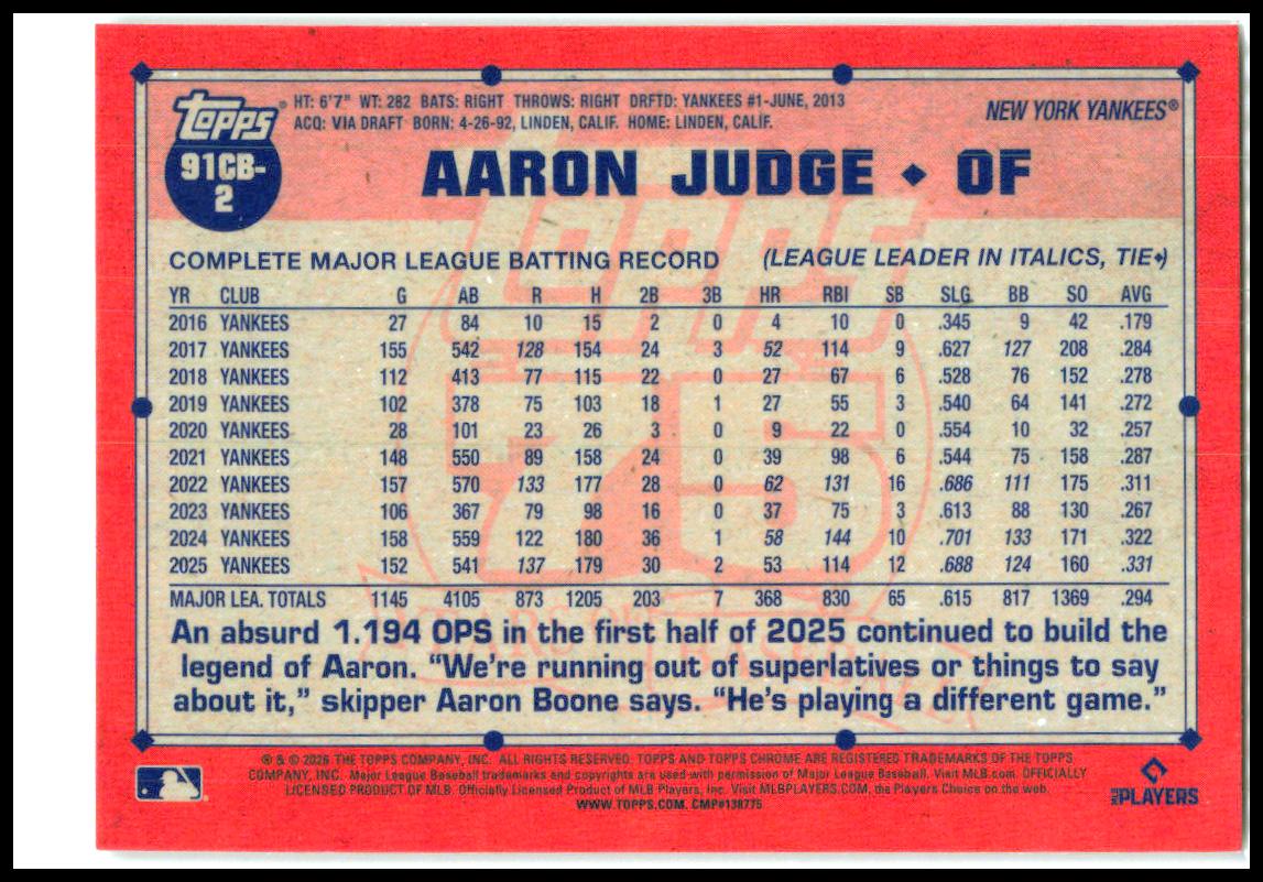 2026 Topps Chrome 1991 Topps 35th Anniversary #91CB-2 Aaron Judge Yankees
