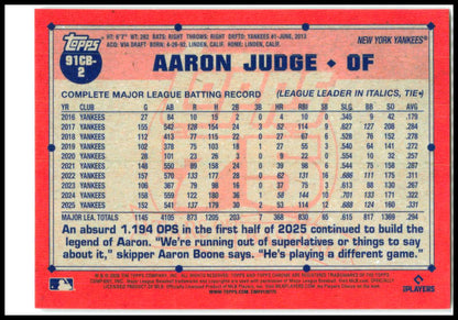 2026 Topps Chrome 1991 Topps 35th Anniversary #91CB-2 Aaron Judge Yankees