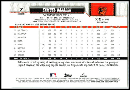 2026 Topps Chrome Refractors #7 Samuel Basallo RC Baltimore Orioles
