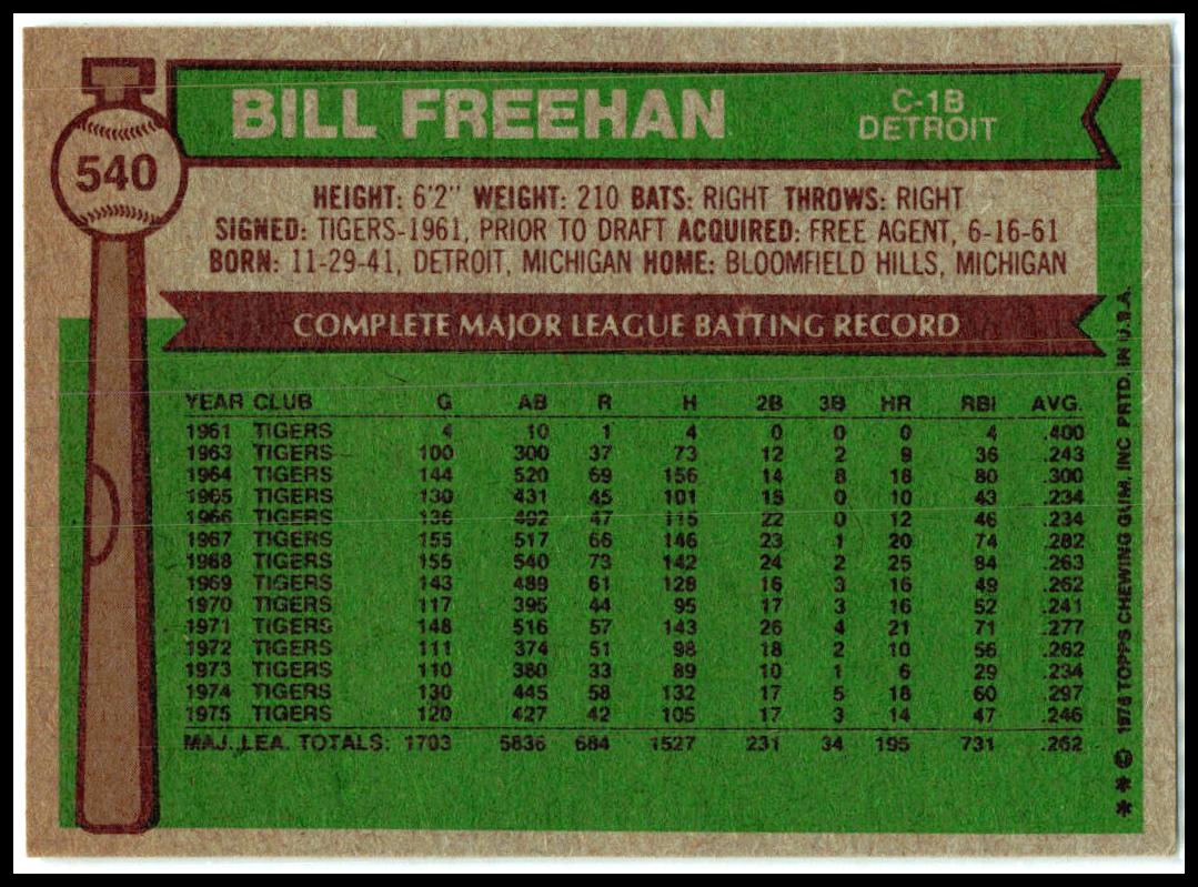 1976 Topps #540 Bill Freehan Detroit Tigers