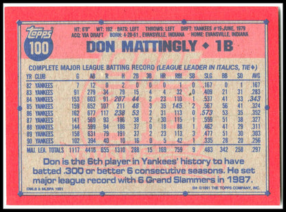 1991 Topps #100 Don Mattingly New York Yankees