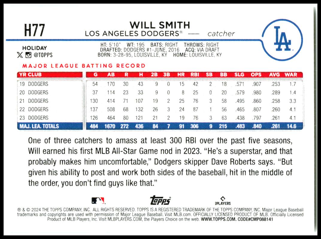 2024 Topps Holiday #H77 Will Smith Los Angeles Dodgers