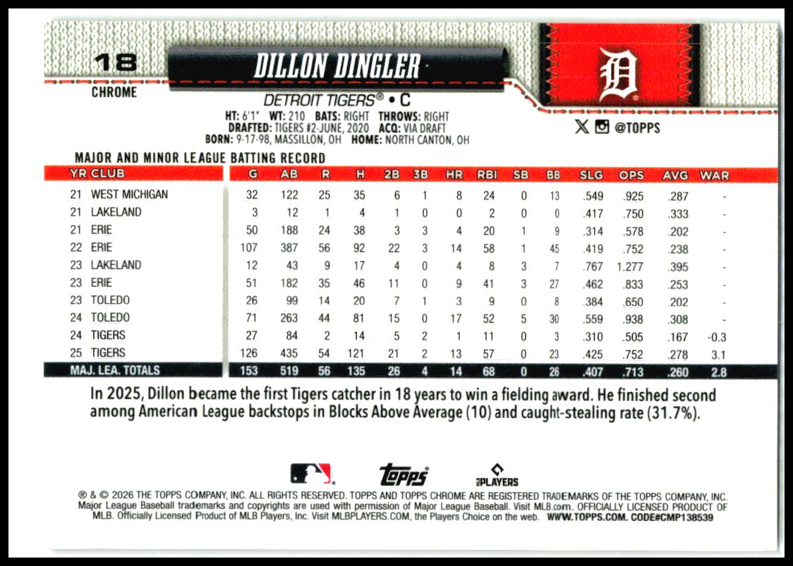 2026 Topps Chrome Gold Raywave Refractors #18 Dillon Dingler #/50 Detroit Tigers