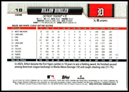 2026 Topps Chrome Gold Raywave Refractors #18 Dillon Dingler #/50 Detroit Tigers