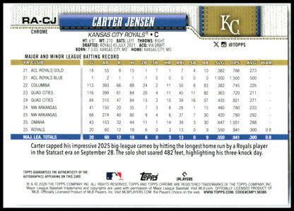 2026 Topps Chrome Rookie Autographs #RA-CJ Carter Jensen RC AU Royals